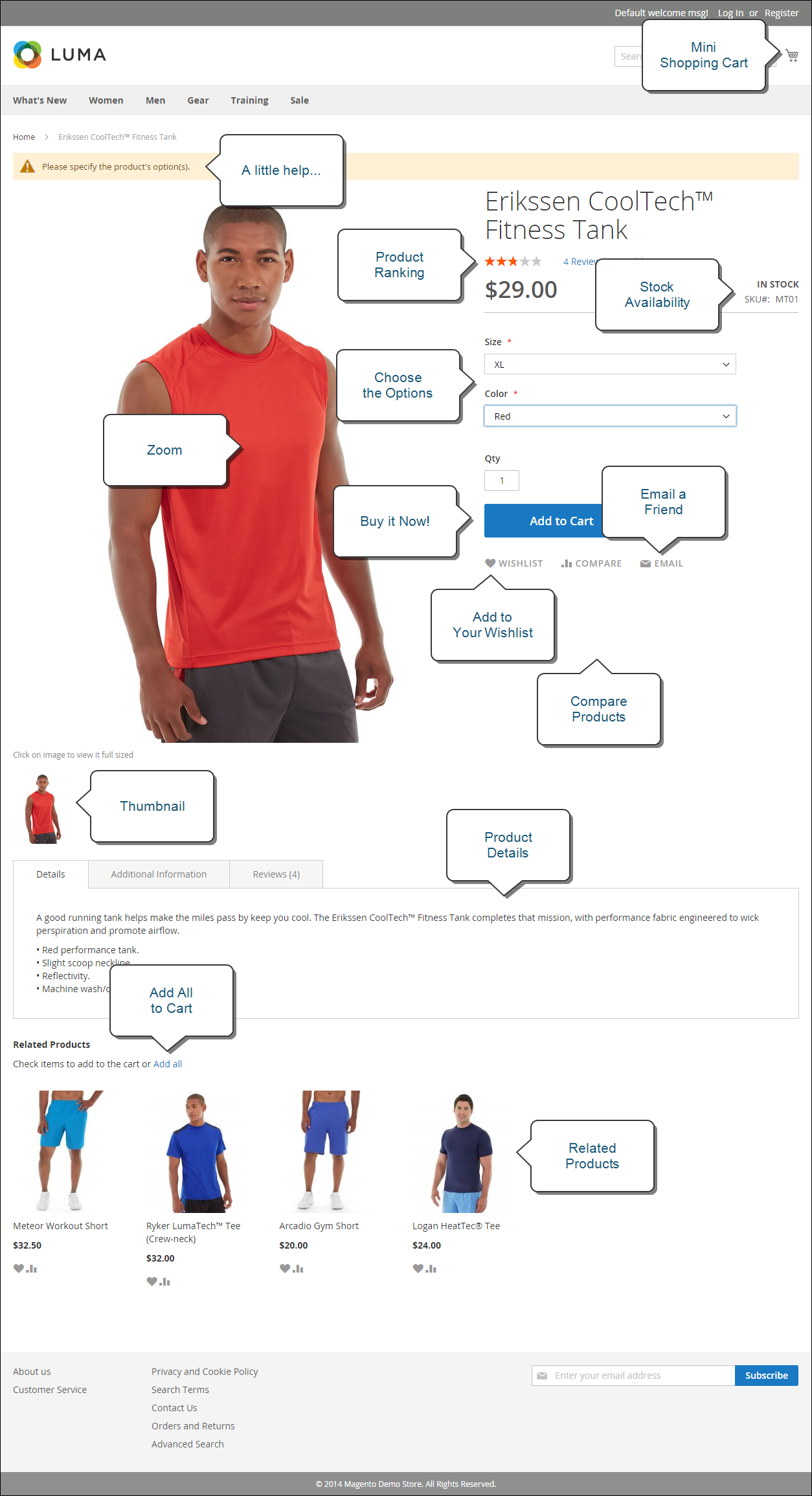 Magento - Product-Page